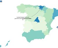 Lurzoruaren prezioak eta hipotekek gora egin dute Euskadin eta Nafarroan