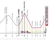 El Giro recorta aún más la 13ª etapa de hoy debido a la meteorología y tendrá un recorrido de 75 kilómetros 