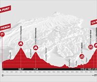 Vuelta a Suiza 2023: perfiles de las etapas, recorrido y participantes