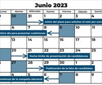 Así queda el calendario de cara a las elecciones generales del 23 de julio