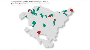 Así influirá el pacto entre PNV y PSE-EE en los ayuntamientos de Euskadi