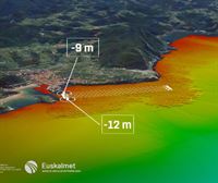 La batimetría del campo de regatas de Lekeitio y la predicción de olas