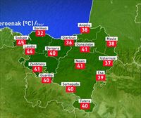 Güeñes (Bizkaia) registra la temperatura más alta del siglo en la CAV: 45,6 °C