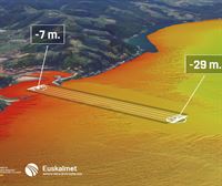 La batimetría del campo de regatas de Ondarroa y la predicción de olas