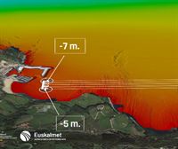 La batimetría del campo de regatas de Getaria y la predicción de olas
